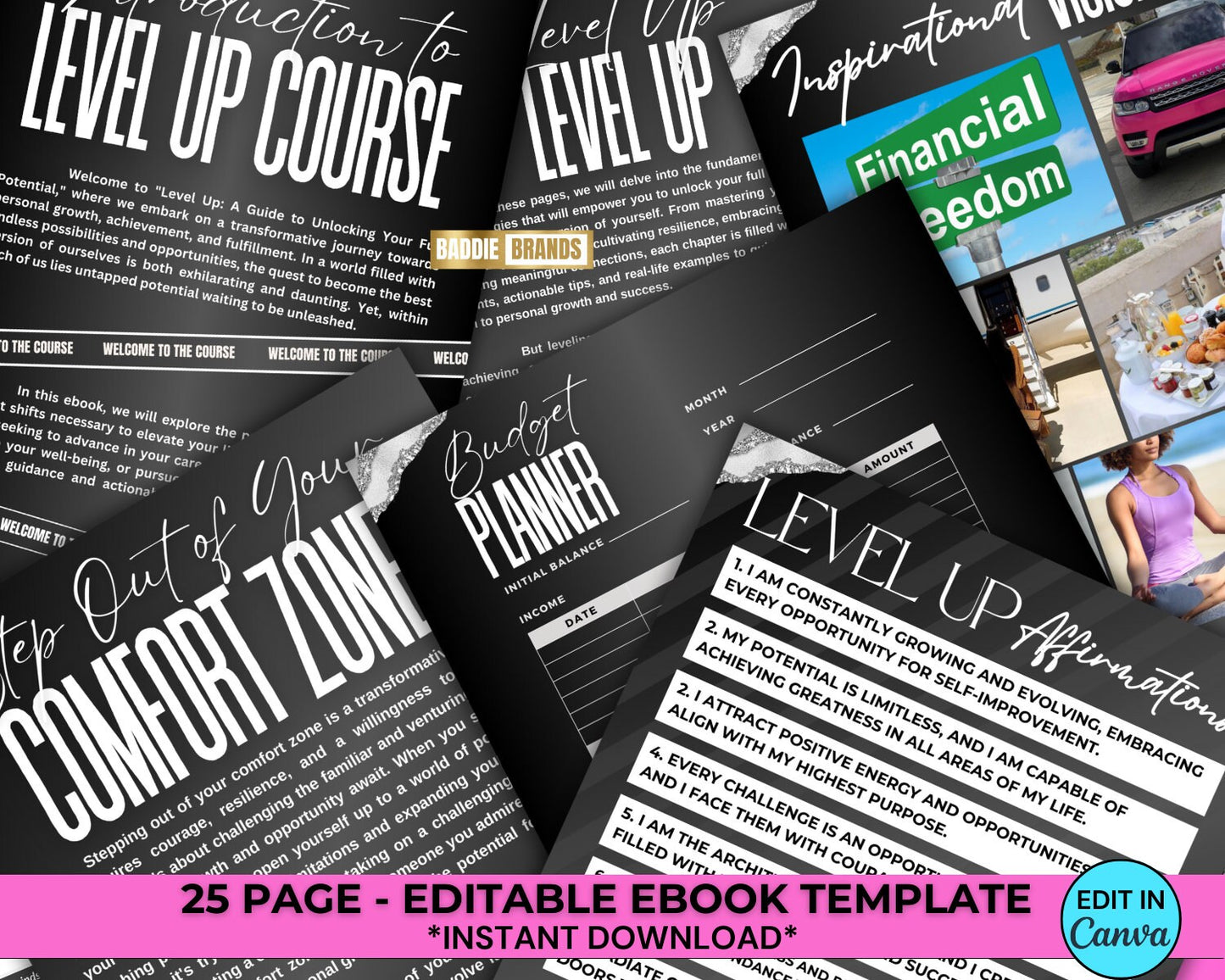 PLR Ebook - 25 Pages - Master Resell Rights - Done for You Ebook, Add Your Brand and Resell - Ebook Cover, Ebook Template, Premade Ebook