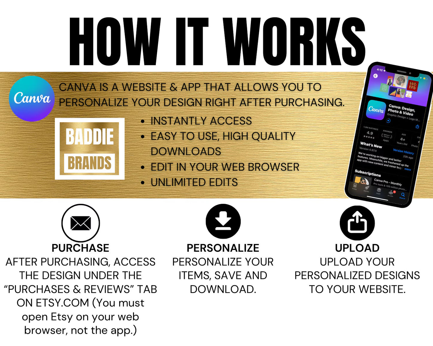 PLR Ebook - 25 Pages - Master Resell Rights - Done for You Ebook, Add Your Brand and Resell - Ebook Cover, Ebook Template, Premade Ebook
