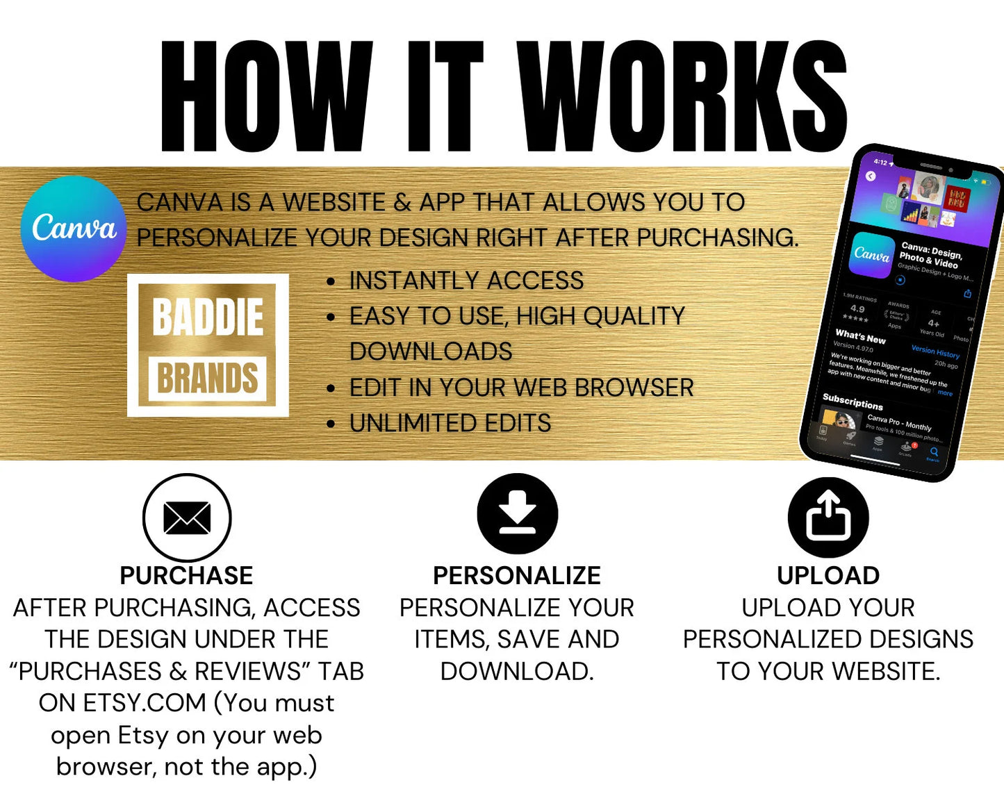 PLR Ebook - 30 Pages - Master Resell Rights - Done for You Ebook, Add Your Brand and Resell - Ebook Cover, Ebook Template, Premade Ebook