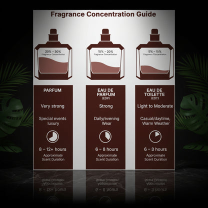 Badee al Oud Honor & Glory 100 ML Eau de Parfum by Lattafa Pride