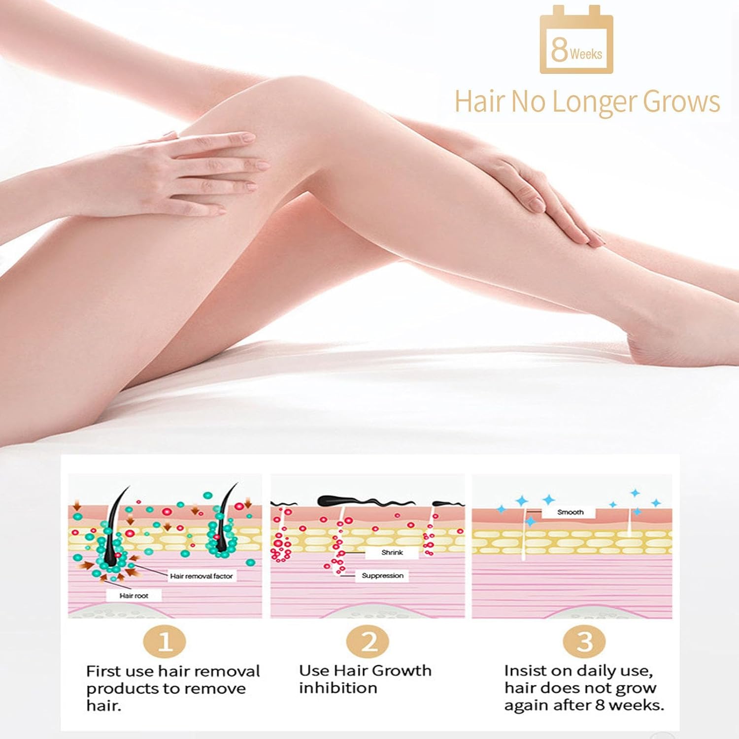 Hair Growth Inhibitory Serum, Natural and Mild Hair Remover, Hair Removal for Face, Underarms, Legs and Arms, Durable, 10 ml, Pack of 2