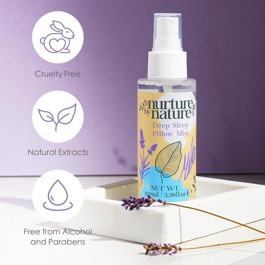 Nurture by Nature RELAX & CALM Spa Kit - Mothers Day Gift - Spa Gift Baskets For Women, Complete Bath Sets for Women Gift - Lavender Pillow Mist, Bath Salts, Bath Bomb - Self Care Gift Basket