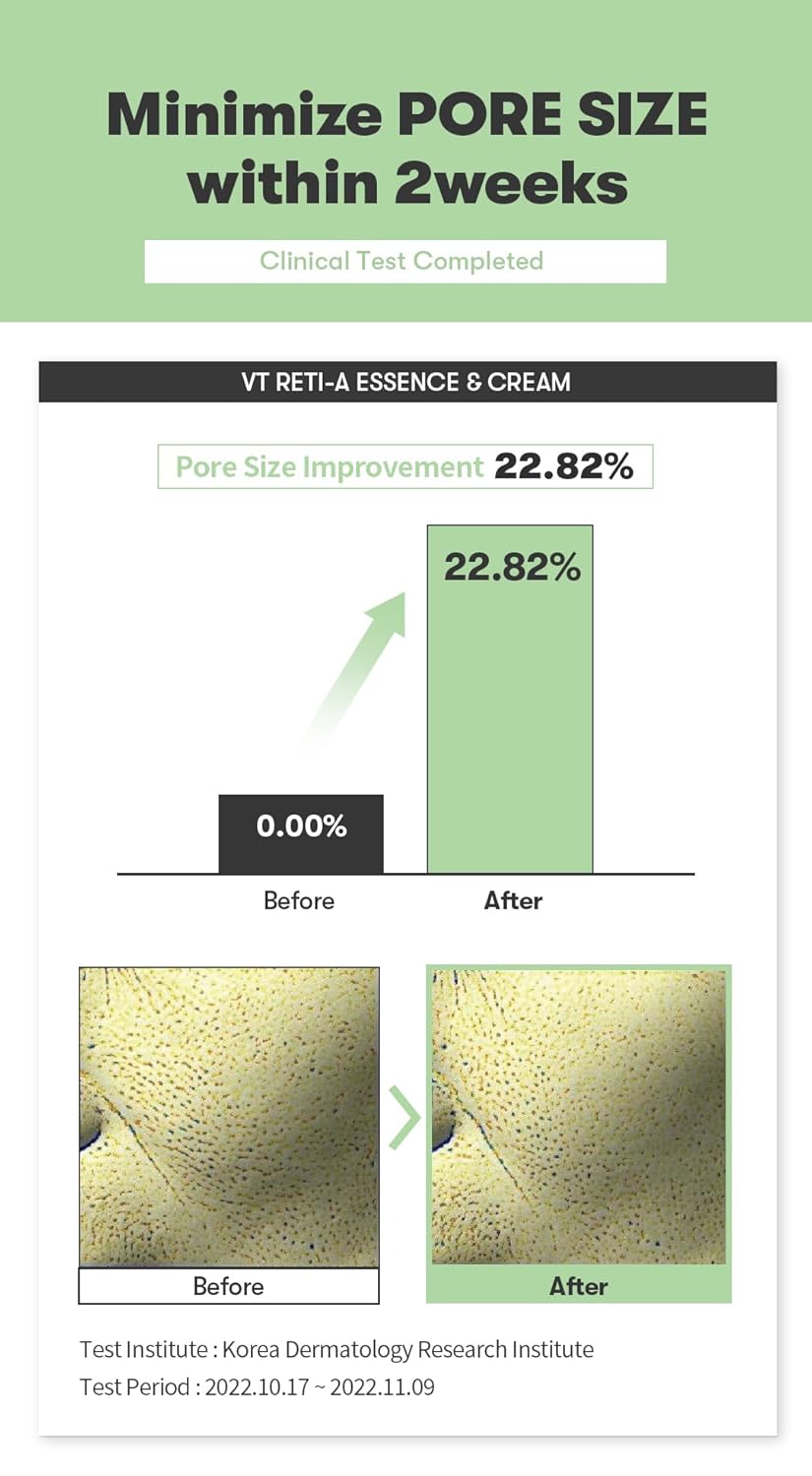 VT COSMETICS Cica Reti-A Retinol Cream 0.05 | Skin Repairing Cream For Sensitive Skin 1.01 fl oz