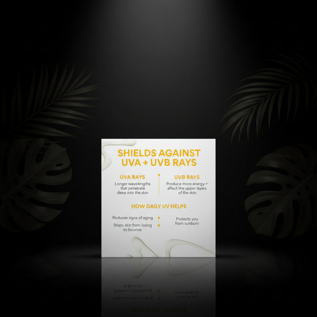 innisfree Daily UV Defense Sunscreen Broad Spectrum SPF 36, Invisible Korean Sunscreen for Face with No White Cast