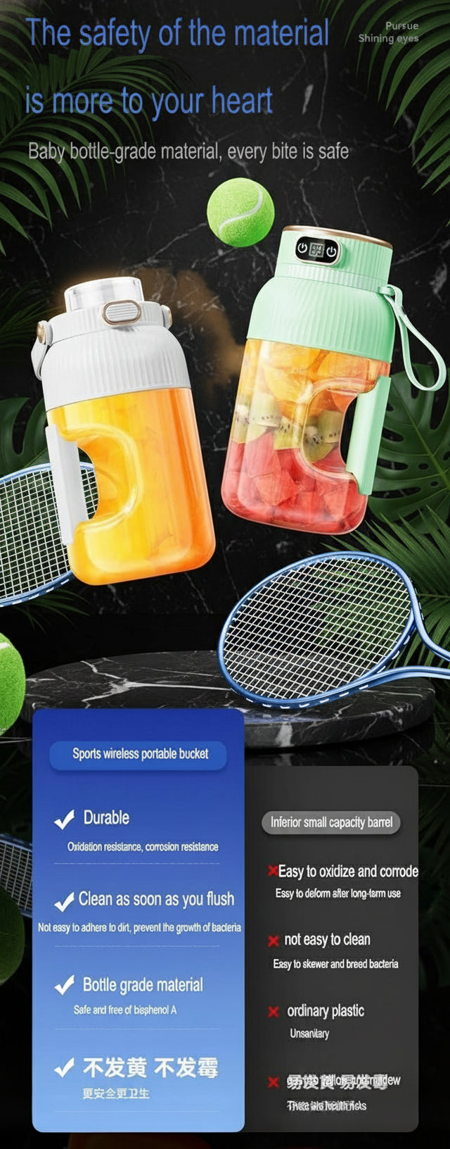 large portable blender,powerful motor driving ten-blade cutter head, dual large-capacity batteries, TYPE-C fast charging head, 42Oz (1200ml) large capacity (WHITE WITH LID)