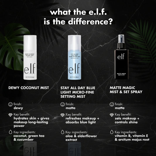e.l.f. Matte Magic Mist & Set